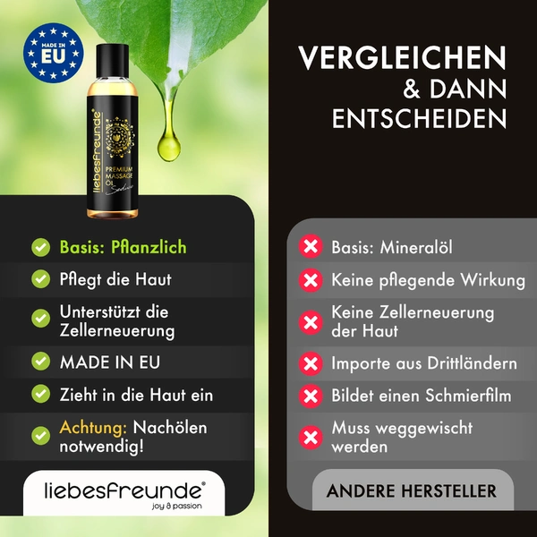 Massage Oil photo 7